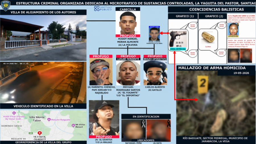 Sicarios que asesinaron mujer en Santiago fueron ejecutados horas después por sus propios acompañantes, según la Policía